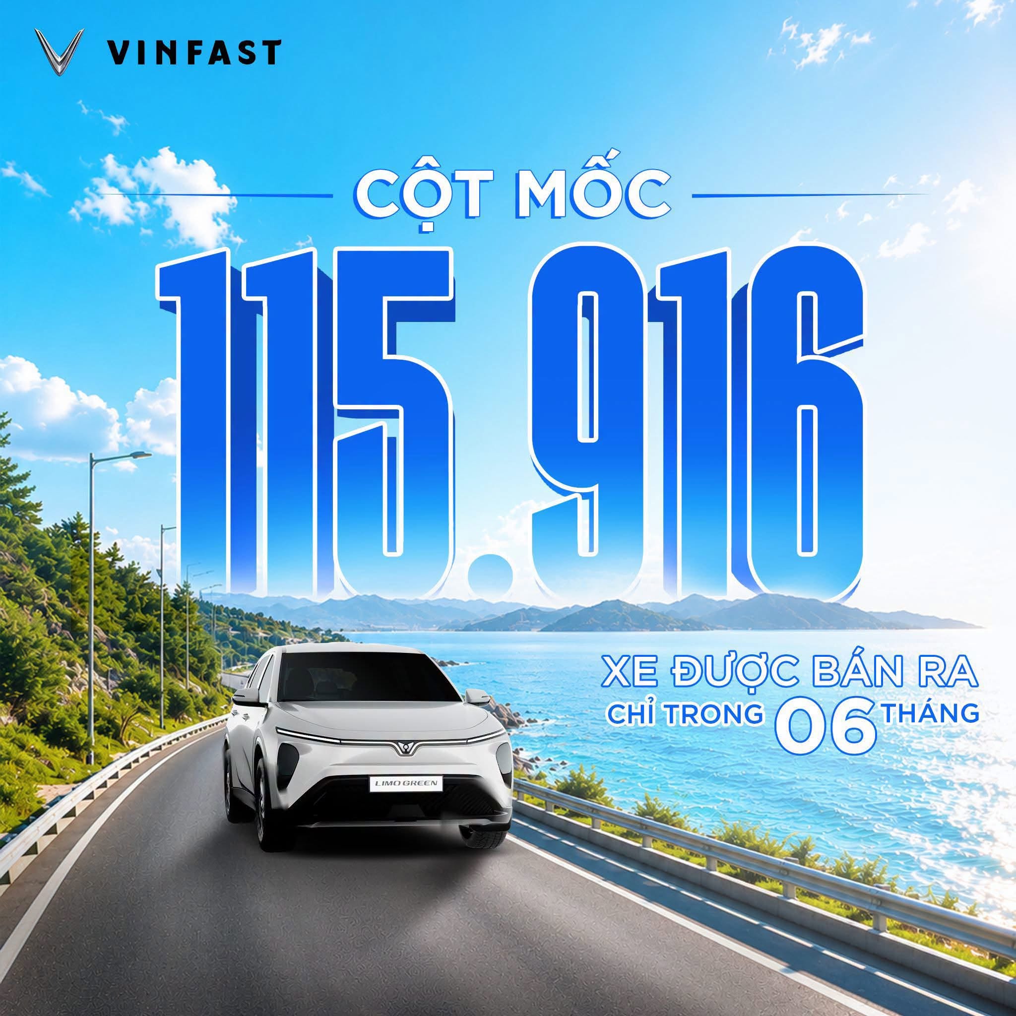 VinFast lập kỷ lục doanh số chưa từng có trong nửa đầu năm 2026