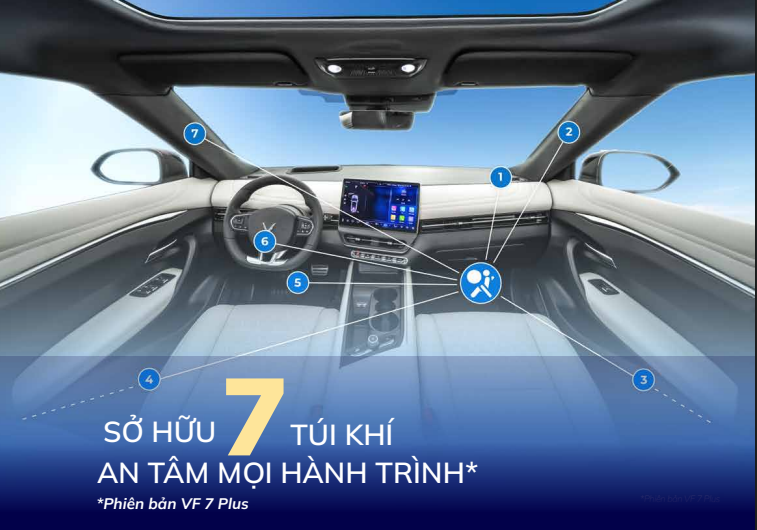 SỞ HỮU 7 TÚI KHÍ