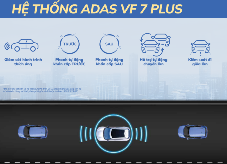 HỆ THỐNG ADAS VF7 PLUS