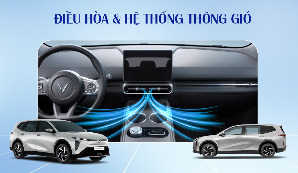 Điều hòa & hệ thống thông gió