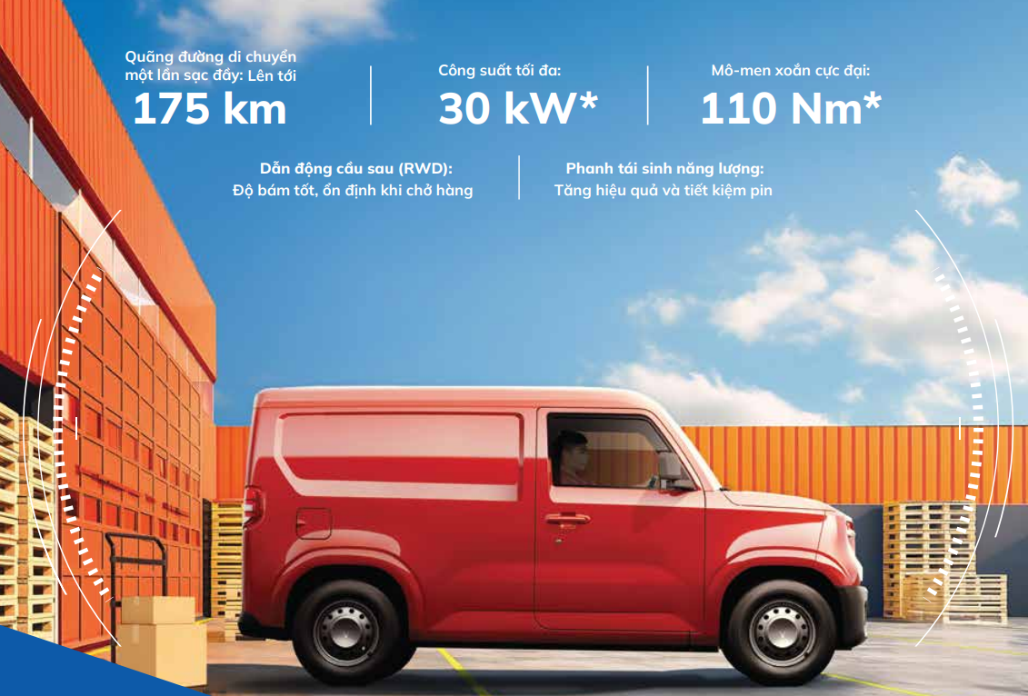 Dung lượng pin: 18,3kWh tầm di chuyển lên đến 175 km mỗi lần sạc (NEDC)*