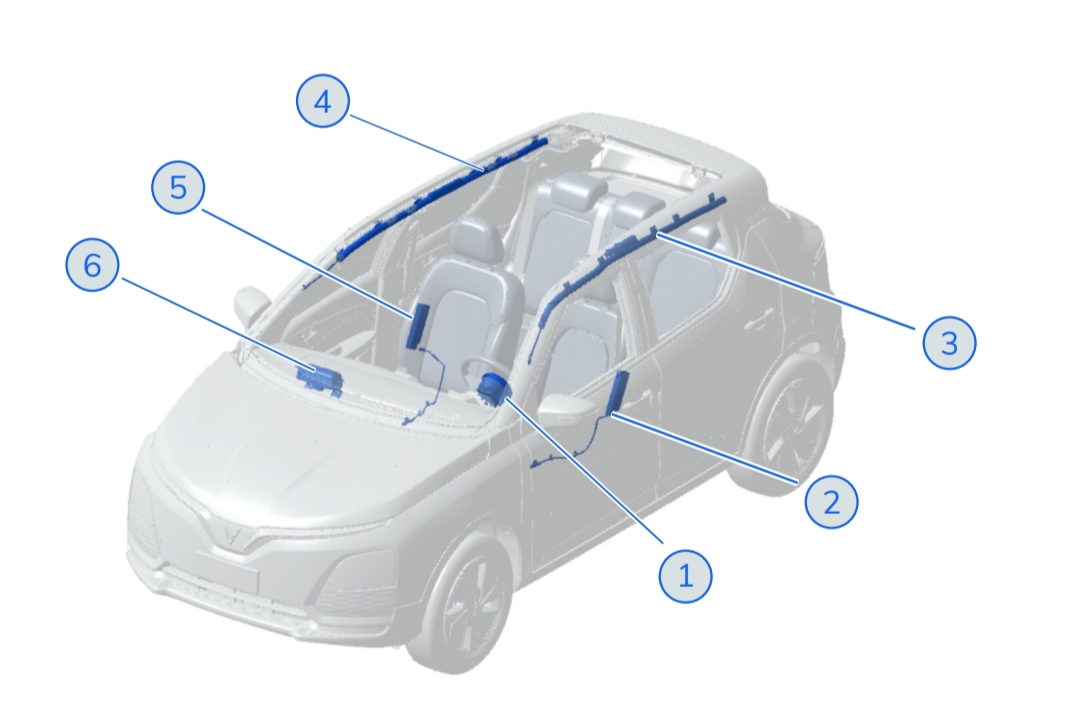 An toàn toàn diện được trang bị hệ thống lên đến 6 túi khí