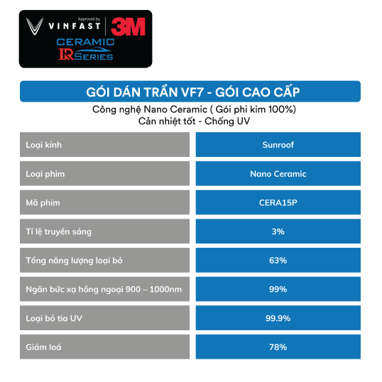 Gói Film Cách Nhiệt Dán Trần VF 7 - Premium 2